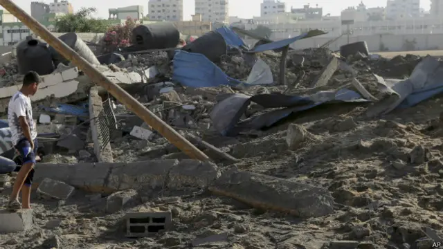 Сектор Газа