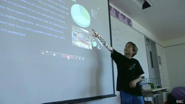 La Escuela Incubadora fomenta el espíritu empresarial en jóvenes.