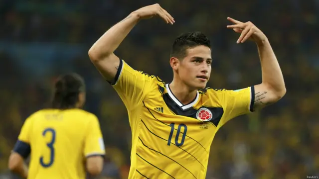 James Rodríguez, Colombia
