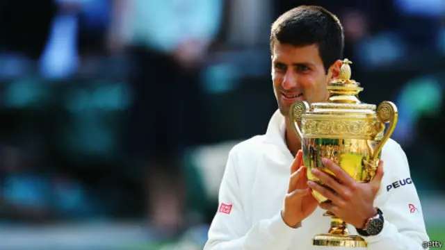djokovic