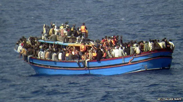 Bote con inmigrantes