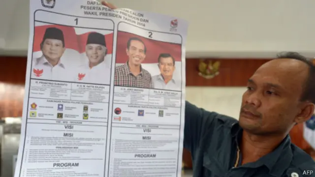 pilpres