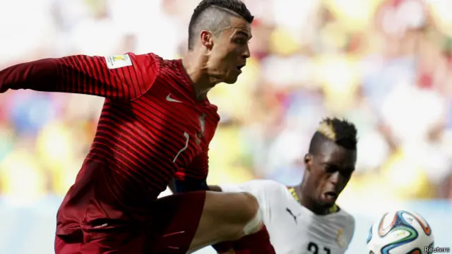 क्रिस्टियानो रोनाल्डो