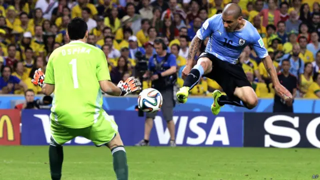 Макси Перейра