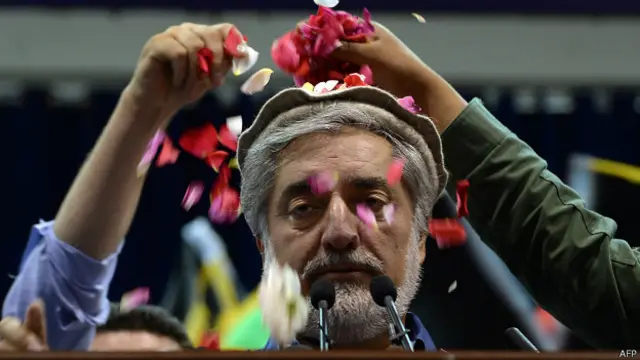 Абдулла Абдулла