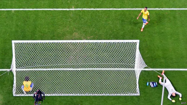 Бразильская защита