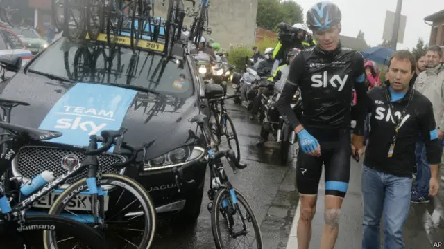 Chris Froome
