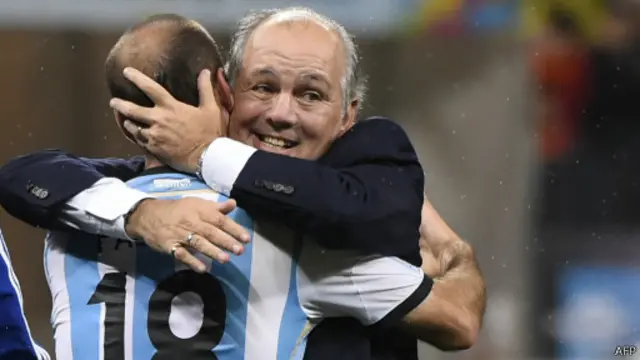 Alejandro Sabella