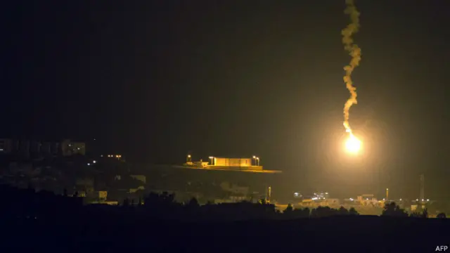 गज़ा पर इसराइल का हवाई हमला