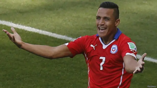 Alexis Sánchez