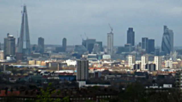 The London skyline