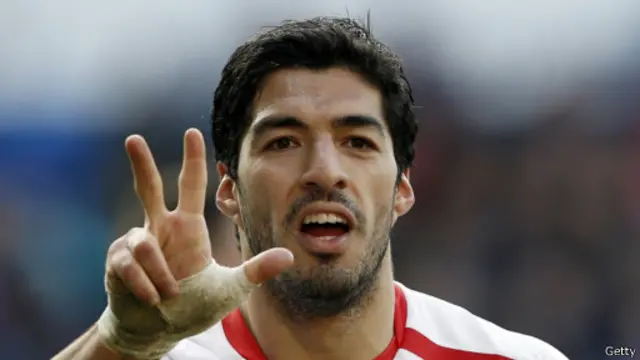 Luis Suarez