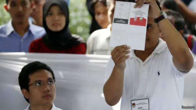 Penghitungan hasil pilpres