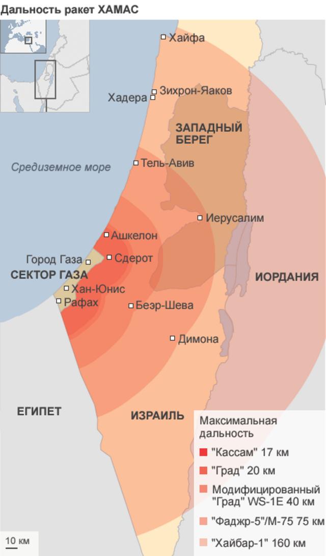 Расстояние от газы до тель авива