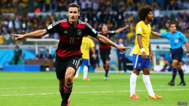 Miroslav Klose