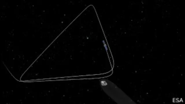 Orbita alrededor del cometa 67P