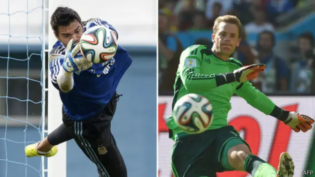 Romero e Neuer, goleiros finalistas da Copa