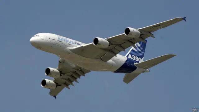 Авиашоу в Фарнборо