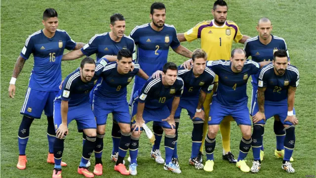 阿根廷隊首發隊員