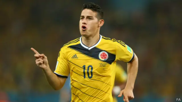 Rodriguez lahir pada 12 Juli, 1991 di Kolombia.