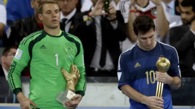 Мануэль Нойер и Лионель Месси