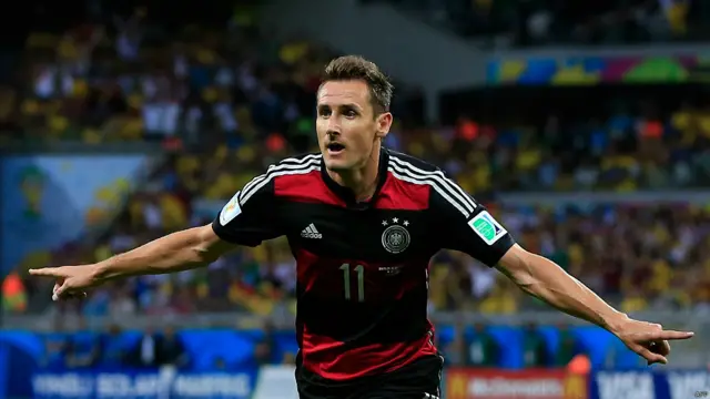 मिरोस्लाव क्लोज़ा