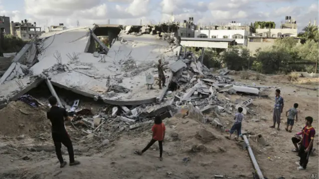 Сектор Газа