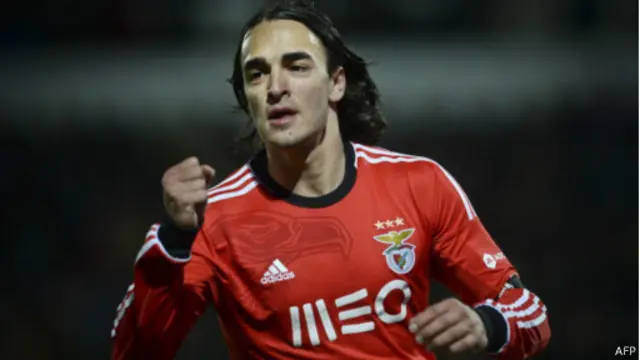 Lazar Markovic