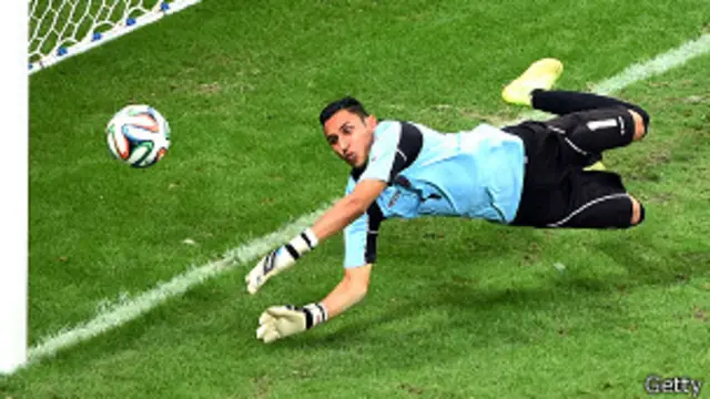 Keylor Navas