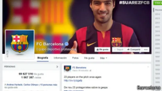 Página de Facebook Barcelona