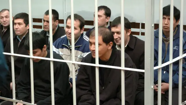 Решение ЕСПЧ