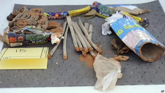 Вещественные доказательства