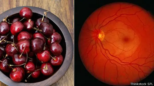 Cerezas y vasos sanguíneos del ojo