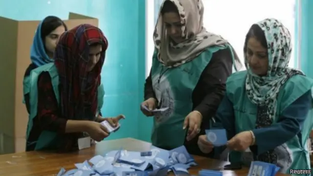 afghan_elections