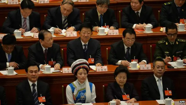 चीन , कम्युनिस्ट पार्टी