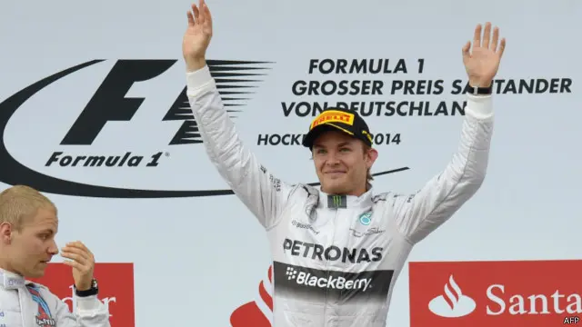 Nico Rosberg