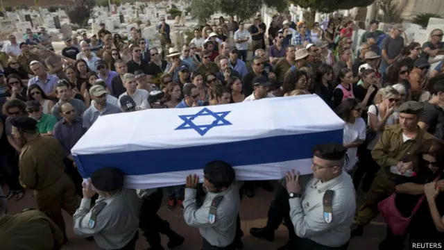 इसराइल मौतें