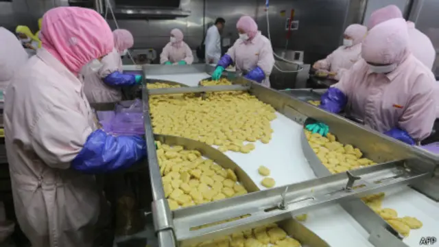 Shanghai Husi Food Co., 