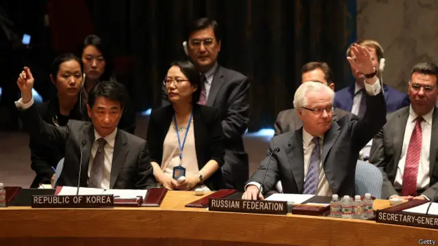 Голосування