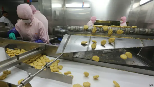 शंघाई हूसी फूड कॉरपोरेशन, चीन