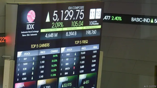 Pemilu aman menjadi hal positif yang bisa mendongkrak pasar keuangan. 