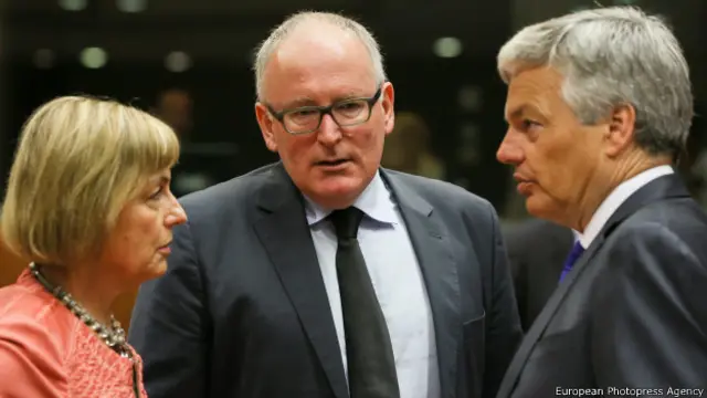 Министры иностранных дел ЕС