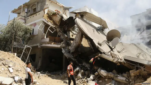 Сектор Газа