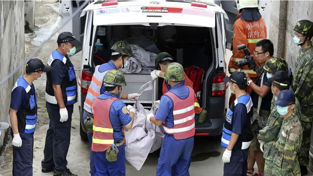 搬運遺體（REU）