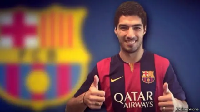 Luis Suarez