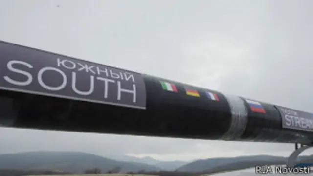 "Южный поток"