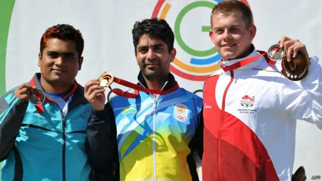 अभिनव बिंद्रा