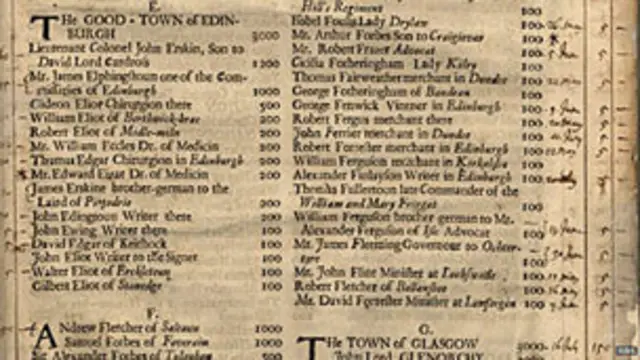 Registro de contribuciones a la Compañía de Escocia.