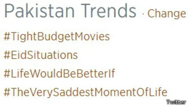 دنیا میں جہاں سب سے زیادہ موضوعِ بحث ICC4Isarel ہے وہیں پاکستانی ٹویٹر صارفین مختصر بجٹ کی فلموں کے طنز و مزاح کے ٹرینڈ کے تحت ٹویٹس کر رہے ہیں