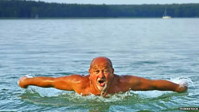 शारीरिक व्यायाम